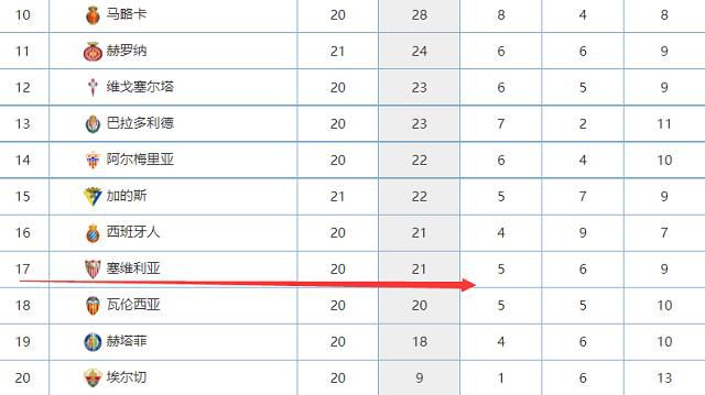 《罗马体育报》称，在上周末意甲联赛尤文主场1-0战胜那不勒斯之后，布雷默和尤文高层曼纳共进晚餐，双方的续约只差官宣。